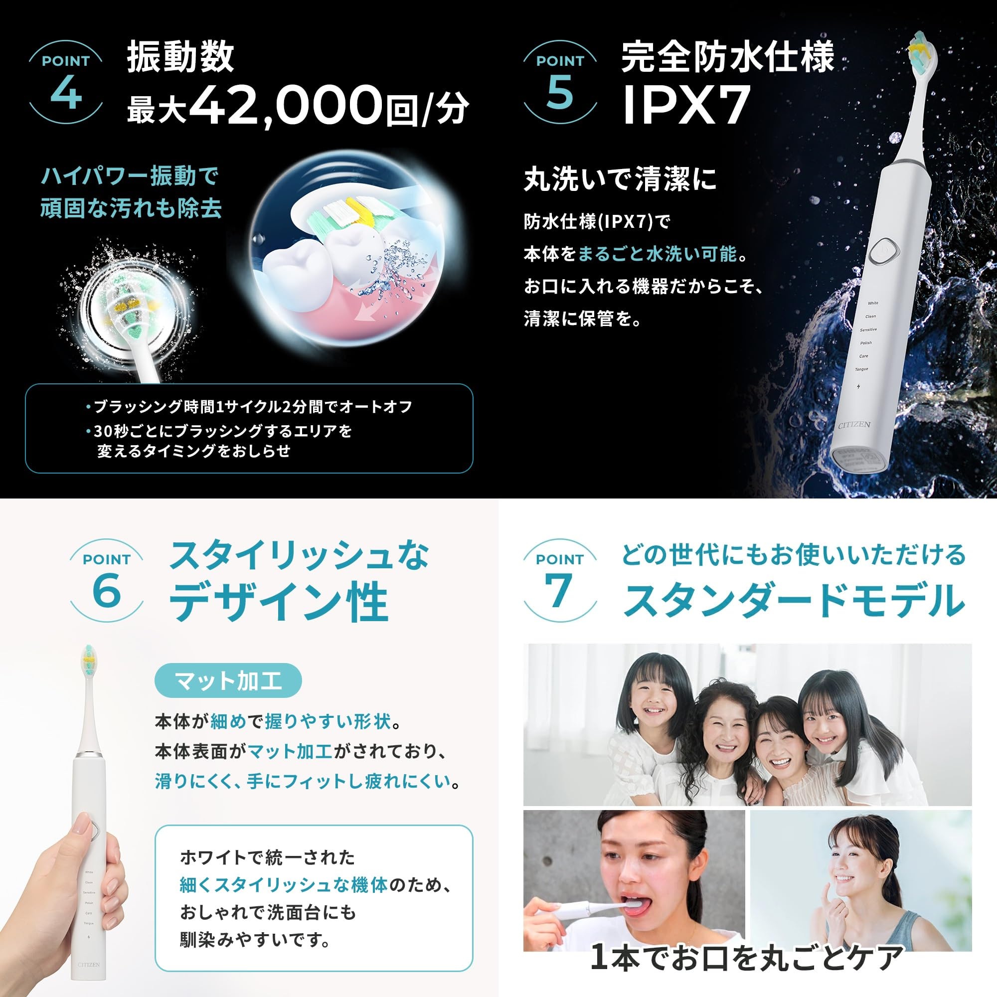 Amazon.co.jp: シチズン 音波式 電動歯 EHS552-2 6モード 搭載 舌磨き